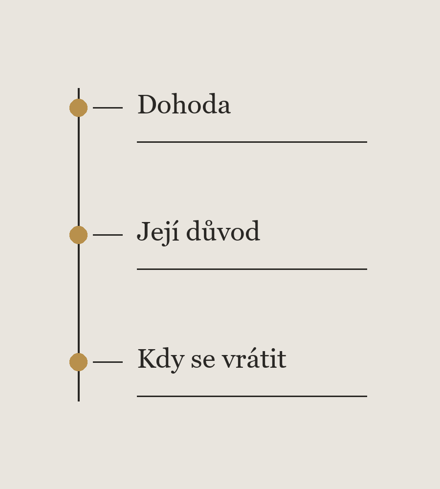 Tři propojené poznámky: dohoda, její důvod a okamžik návratu. Původní redakční schéma rozhodovacího záznamu.